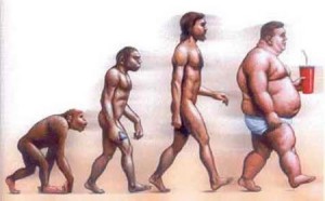 obesity